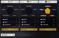 Techno Banda's ranked stats (Image via Garena)